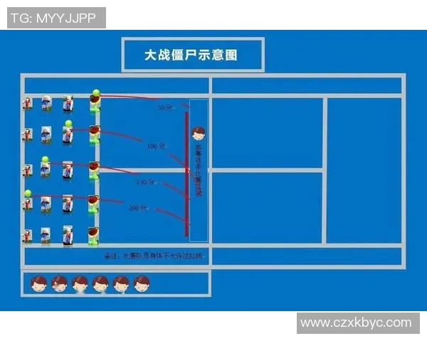 西安网球队在挑战赛中的实力展现与发展潜力分析